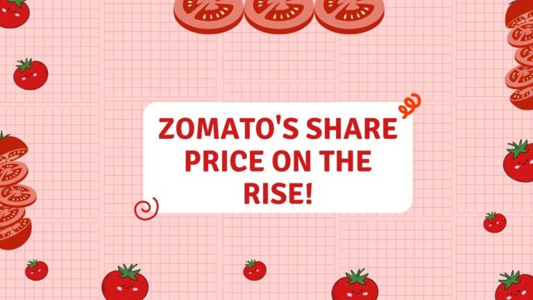 Zomatos share price