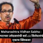 Maharashtra Vidhan Sabha Marathitechnews